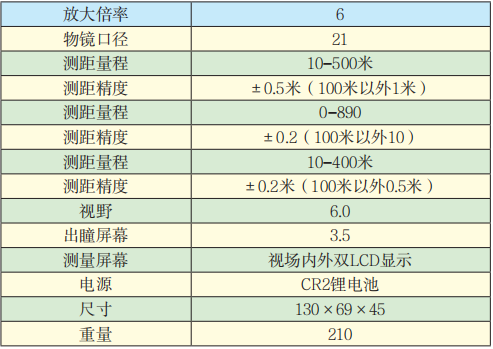 日本NKON550AS激光測距儀技術(shù)參數.png