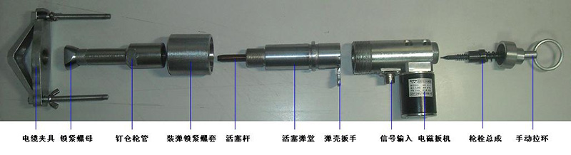 KDSZ-2遙控雙槍電纜試扎器結構說(shuō)明.jpg